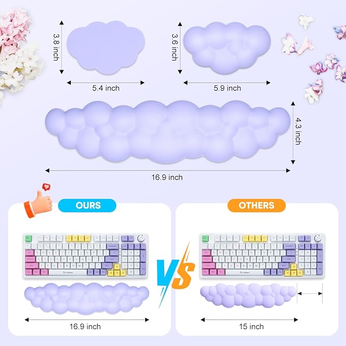 JIKIOU Upgrade Leather Cloud Keyboard Wrist Rest, Cloud Wrist Rest - Image 2