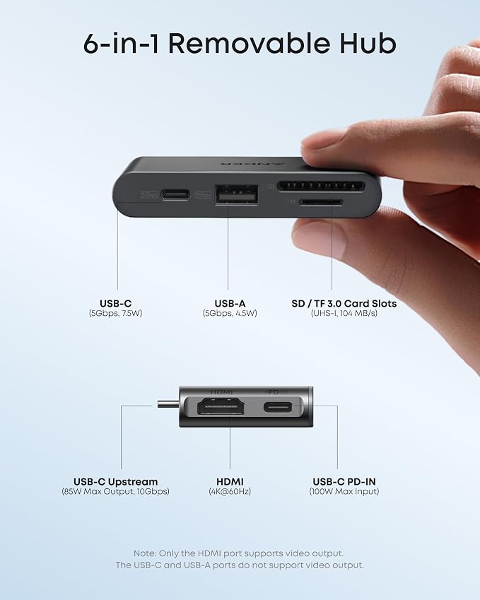 Anker Nano 13-in-1 Laptop Docking Station - Image 7