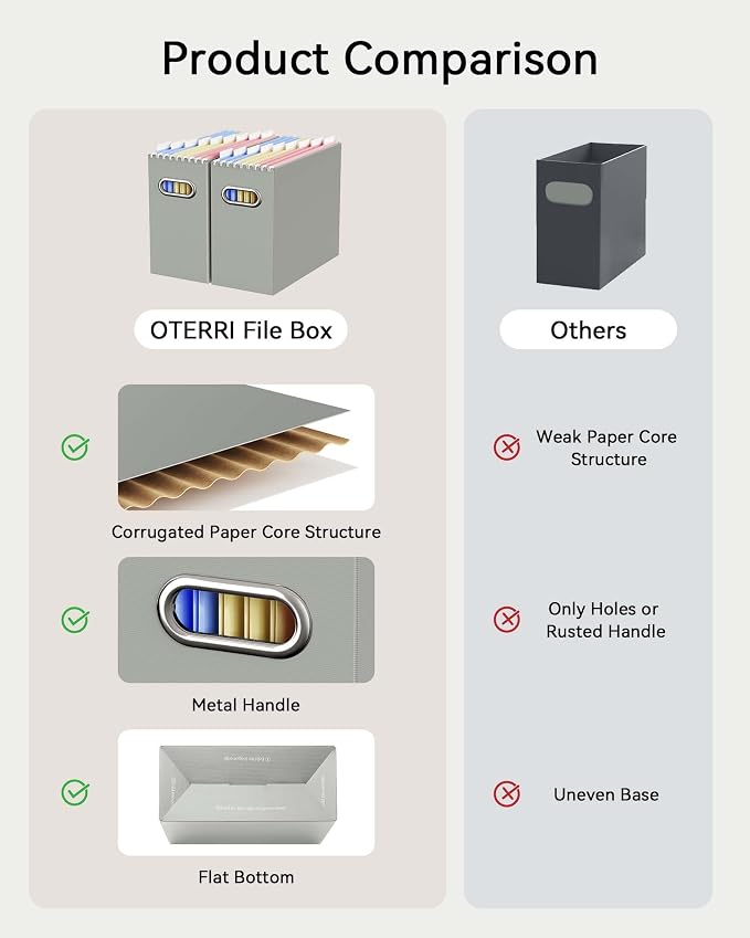 Oterri File Organizer Box, Portable Collapsible Cardboard File Folder Organizer - Image 4