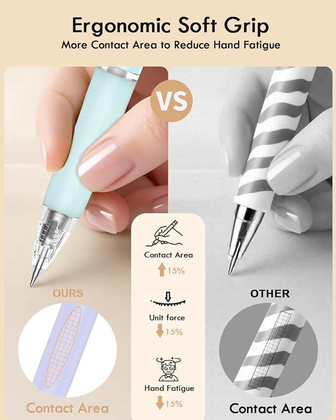Gel Pens, Cute Ergonomics Fine Point Smooth Writing Pens, Back to School Office - Image 6