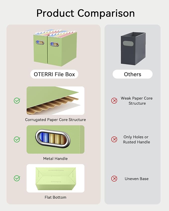 Oterri File Organizer Box, Portable Collapsible Cardboard File Folder Organizer - Image 5