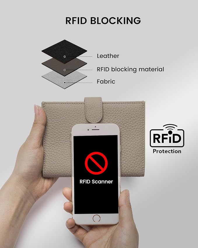 Karmiir RFID Passport Holder Travel Wallet - Image 4