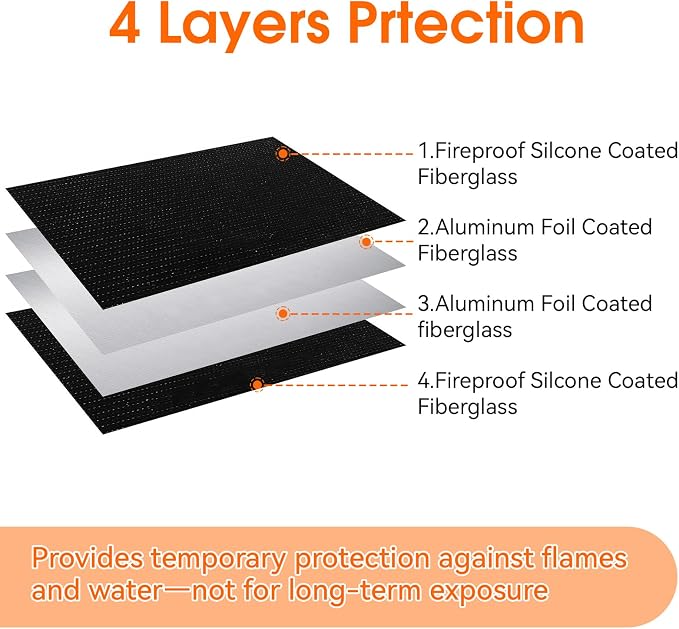 Fireproof Document Money Bag, Waterproof Zipper Pouch | Fire Proof - Image 6
