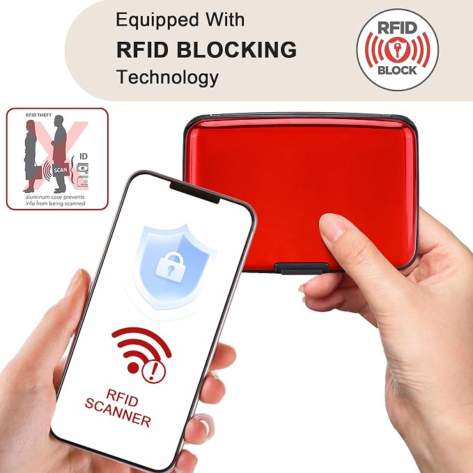 ELFISH Mini RFID Aluminum Wallet Credit Cards Holder Business Card Case Metal - Image 2
