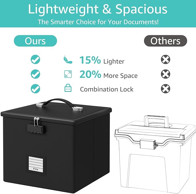 2 Pack Fireproof Document Box File Organizer - Image 4