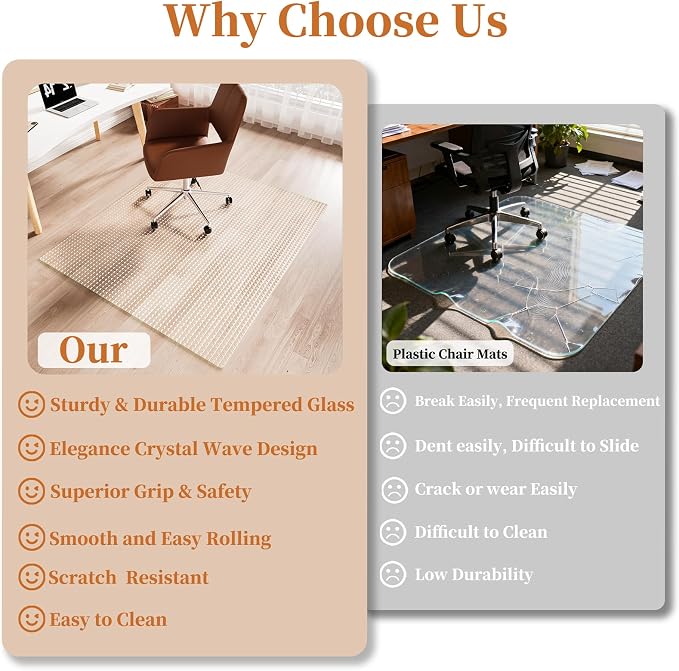 Koonmi Wave Glass Chair Mat 46"x55", Tempered Glass Office Chair Mat, Embossed - Image 3