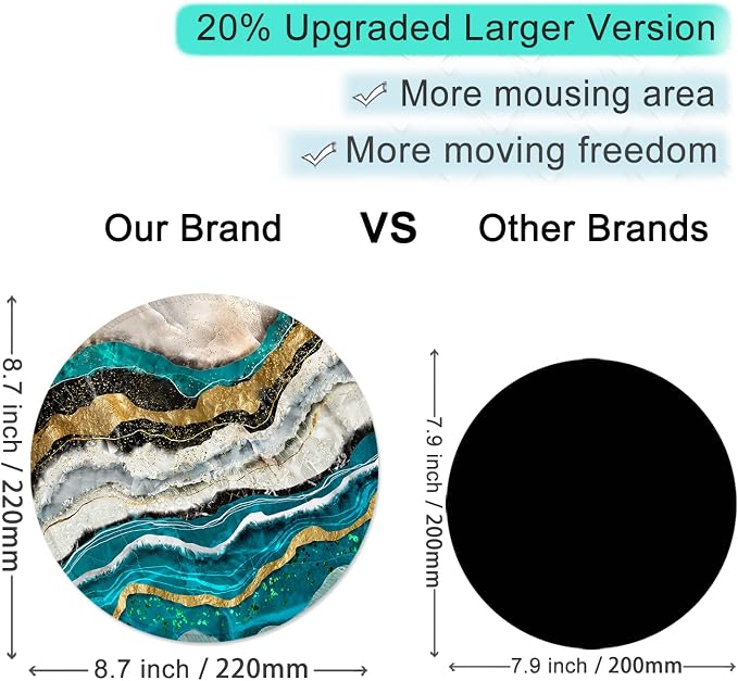 ITNRSIIET Round Mouse Pad with Stitched Edge Premium-Textured Waterproof - Image 3