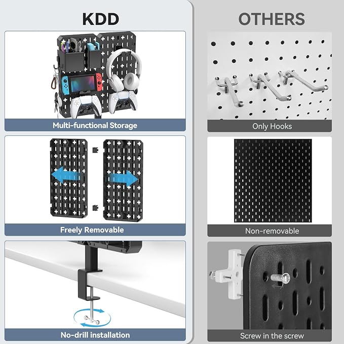 KDD 7 in 1 Clamp-on Desk Pegboard - Image 5