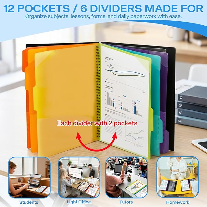 2 Pack 12 Pocket Poly Project Organizer - Image 3
