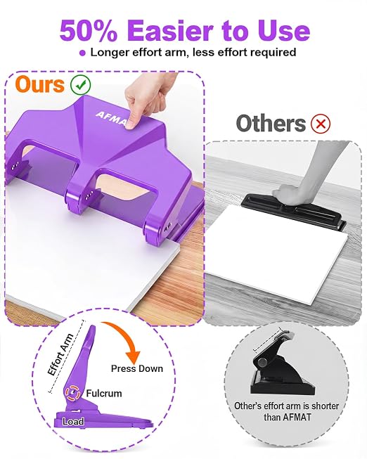 AFMAT 3 Hole Punch Heavy Duty, 40-Sheet Three Hole Punch, 50% Reduced Effort - Image 3