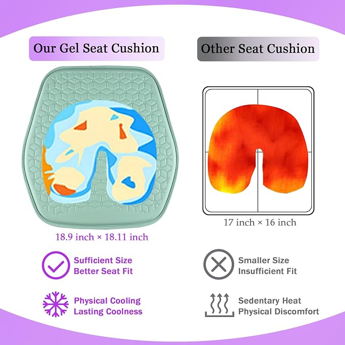 Thin Gel Seat Cushion for Car Seat, Office Chair, Wheelchair, Golf Cart - Image 5