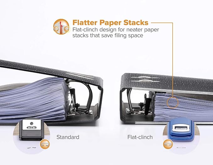 Bostitch Office Heavy Duty Stapler, 40 Sheet Capacity, No Jam, Half Strip - Image 3