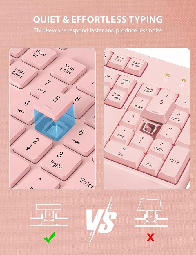 Wireless Keyboard and Mouse Combo - Image 8