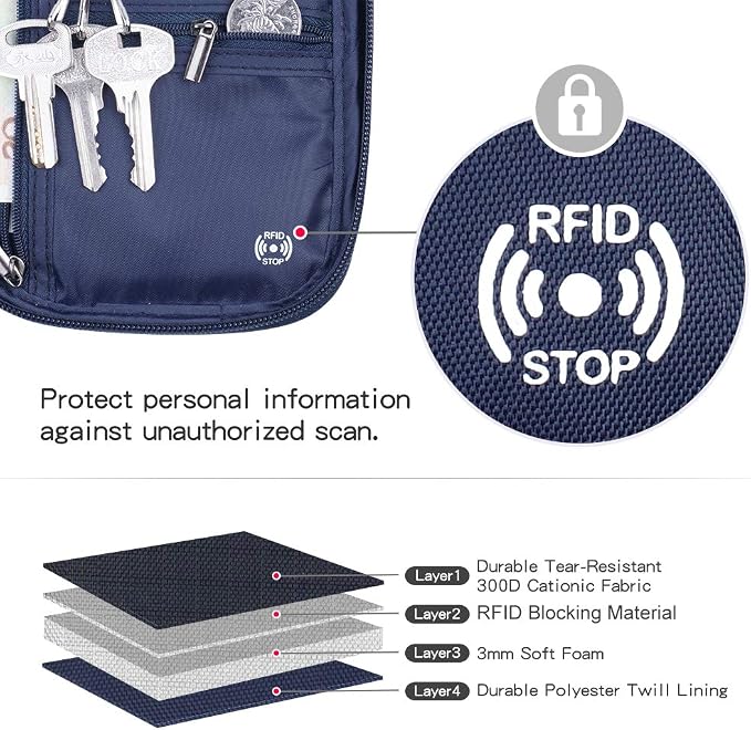 RFID Passport Wallet with Vaccine Card Slot, Family Travel Passport Holder - Image 5