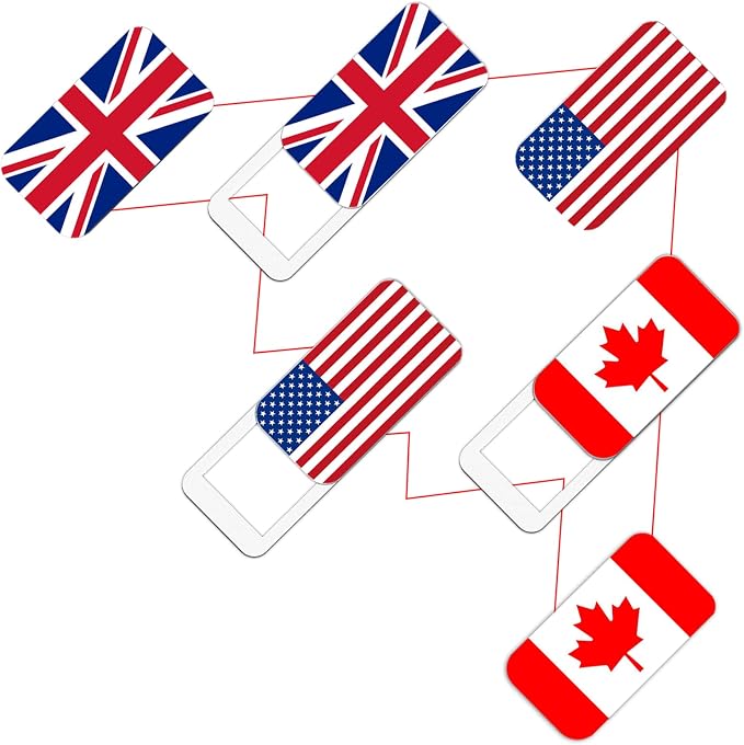 Laptop Camera Cover Slide, Webcam Cover Slide, Ultra-Thin, Nation Flag Pattern - Image 7