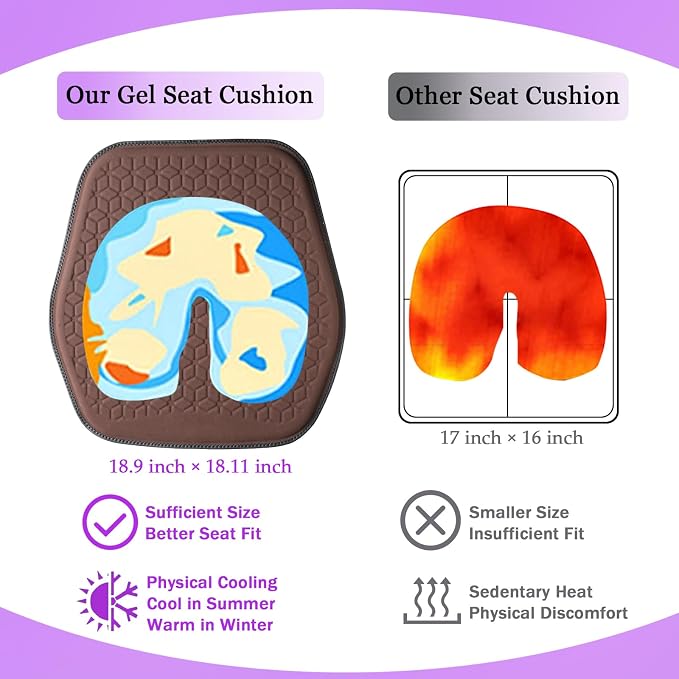 Thin Premium Gel Seat Cushion for Car Seat, Office Chair, Wheelchair, Golf Cart - Image 5
