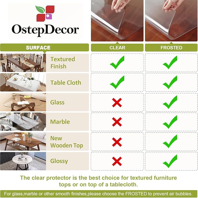 OstepDecor 17 x 24 Inch Frosted Table Cover Protector, 2mm Thick Clear Plastic - Image 7