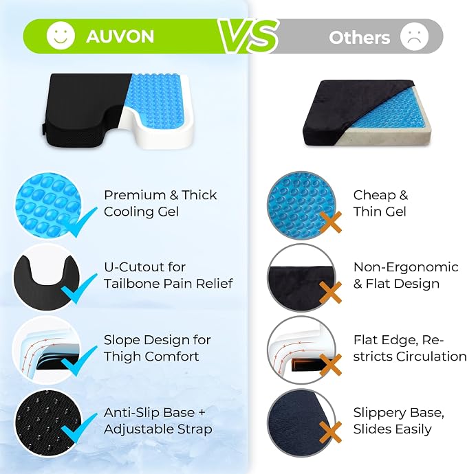 AUVON Gel Wheelchair Seat Cushion, Waterproof Cover, Pressure Sore & Ulcer | - Image 6
