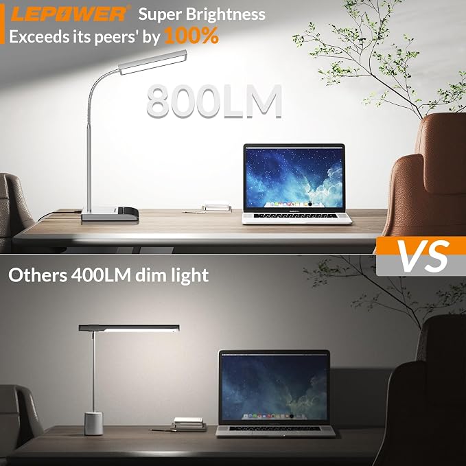 LEPOWER Desk Lamp, 800LM LED for Home Office, True Eye-Caring for Reading | 50 - Image 3