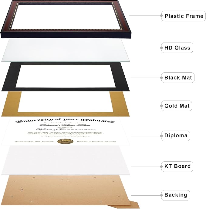 upsimples 11x14 Diploma Frame - Image 3