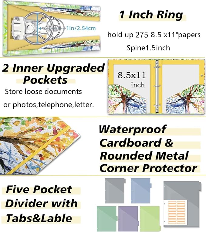 3 Ring 1 Inch Binder Organizer, KLLVE Three Ring Binders - Image 4