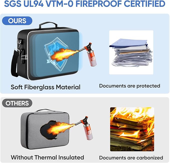 BALEINE Fireproof Document Box - Image 6