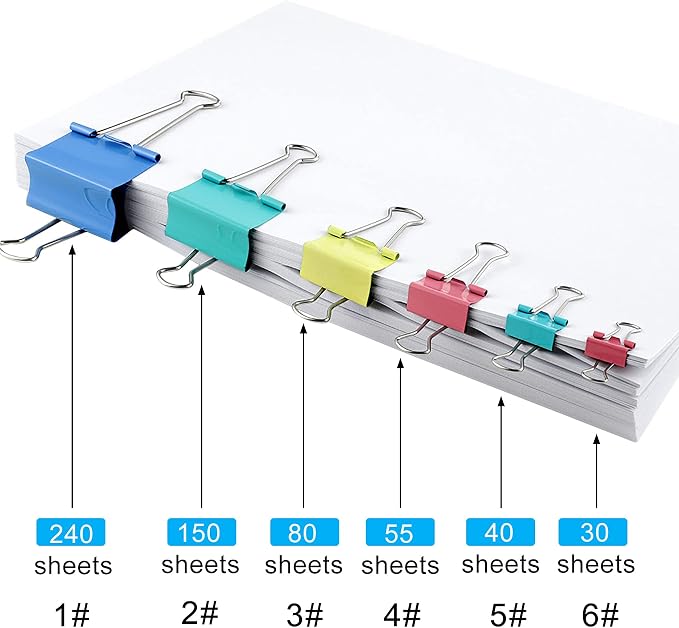 SANNIX 110 PCS Colored Binder Clips, X Large, Mini and Micro, Colorful Binder - Image 4