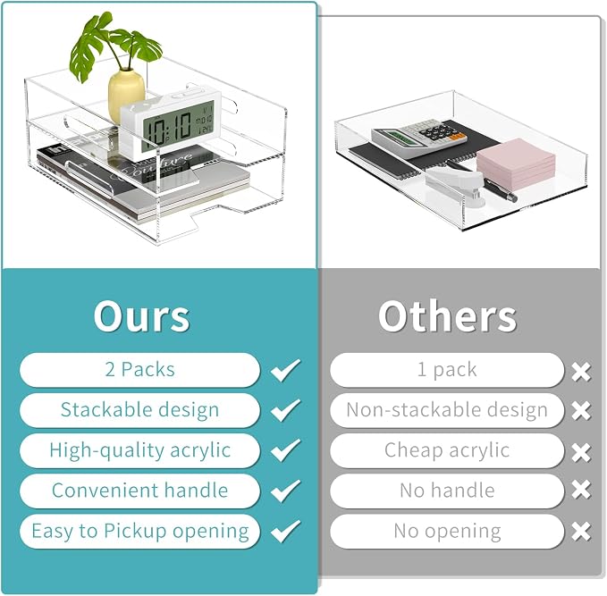 HIIMIEI Paper Organizer for Desk, Acrylic Paper Tray, Office 2 Tiers - Image 6