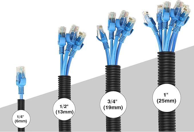 25ft - 1/4 inch Flame Retardant Split Wire Loom Tubing - Flexible Wire Covers - Image 3