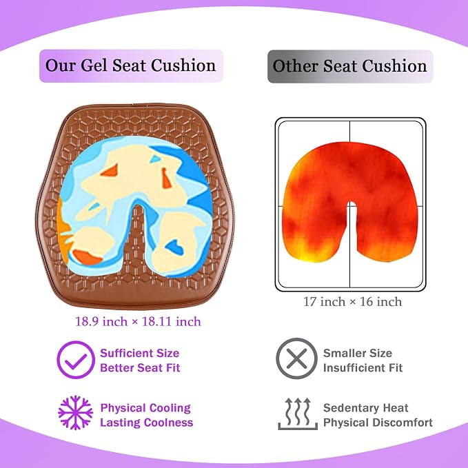 Thin Gel Seat Cushion for Car Seat, Office Chair, Wheelchair, Golf Cart - Image 5
