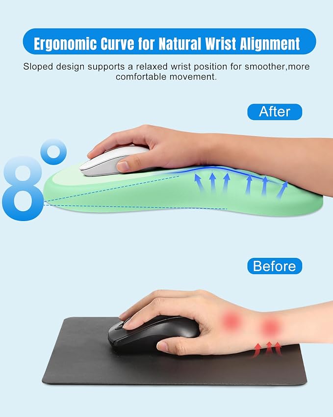 Ergonomic Mouse Pad with Wrist Rest, Slope Design Memory Foam Support, Smooth - Image 2