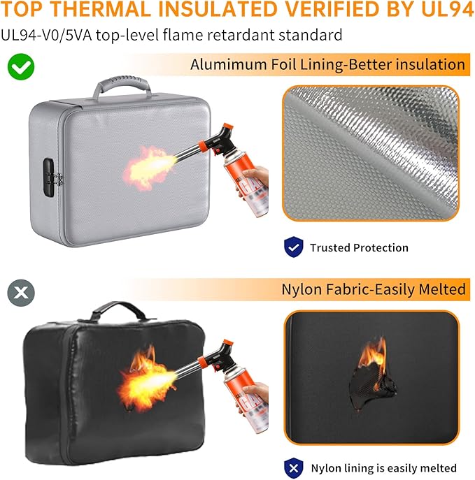 DocSafe 5200°F Fireproof Document Organizer Box - Image 3