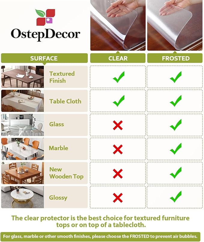 OstepDecor Clear Table Cover Protector 28 x 72 Inch, 1.5mm Thick Plastic Table - Image 4