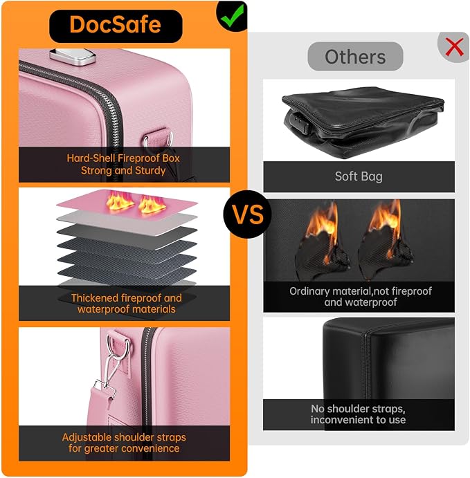 DocSafe Fireproof Document Box - Image 3