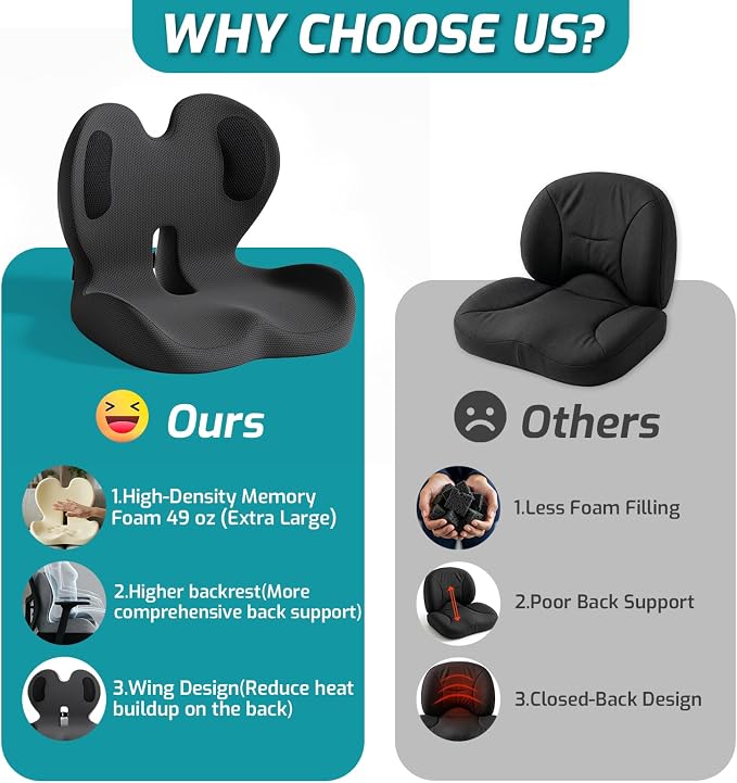 Ergonomic Seat Cushion, Office Chair Cushion - Image 6
