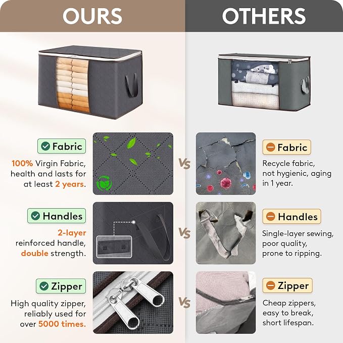 Lifewit 4 Pack 90L Clothes Storage Bins - Image 3