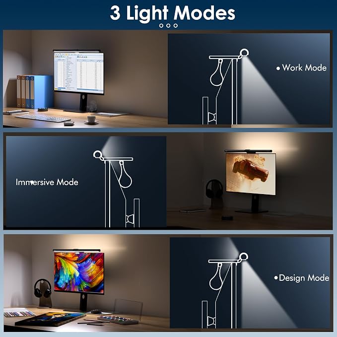 Quntis Monitor Light Bar with Remote, 20.1'' Dual Light Screen Light Bar - Image 3