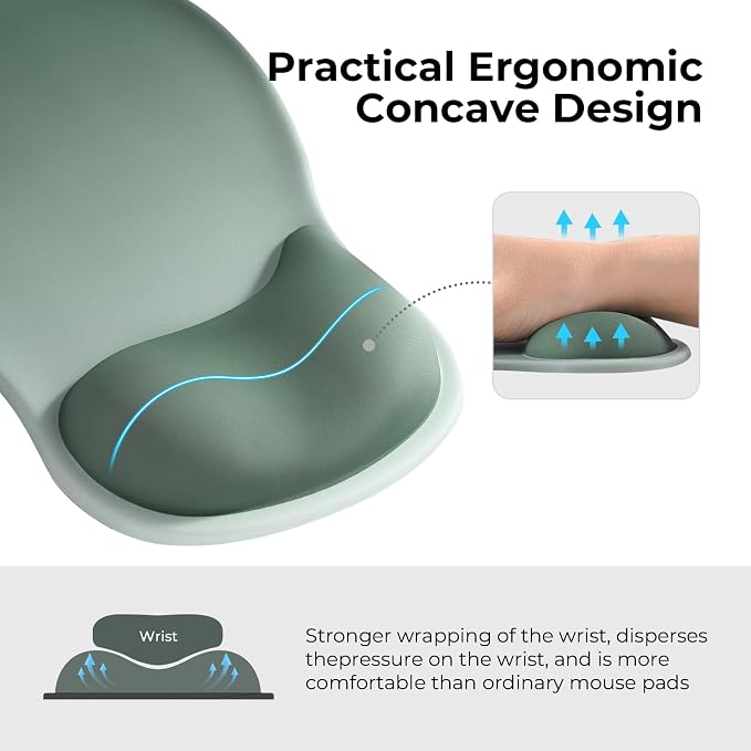 EooCoo Ergonomic Mouse Pad - Image 2
