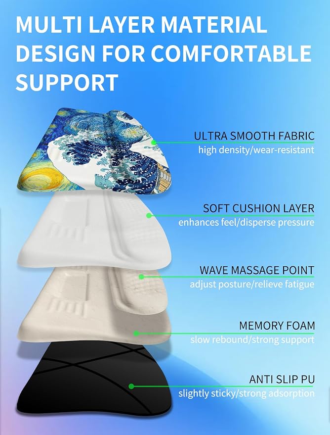 Ergonomic Wave Wrist Rest with Keyboard Stand, Cushioned Palm Rest, Comfortable - Image 3