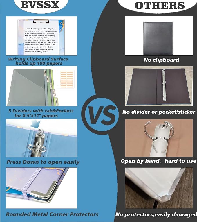 1 Inch 3 Ring Binder Organizer - Image 3