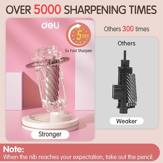 Deli Electric Pencil Sharpener, Automatic Pencil Sharpeners - Image 5
