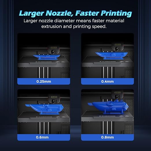 FLASHFORGE Adventurer 5M Nozzle, All Sizes 4-Pack Nozzle Set, 280℃ High Flow - Image 5