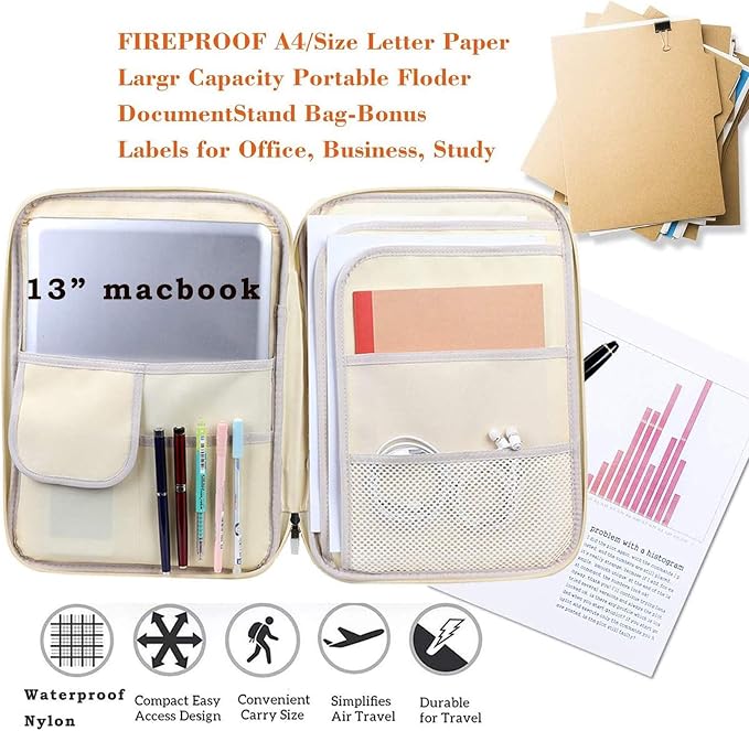 JAKAGO A4 Travel Portfolio Multifunctional Document Organizer Zippered Case - Image 6