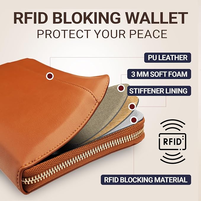Travel Document Organizer - Image 4
