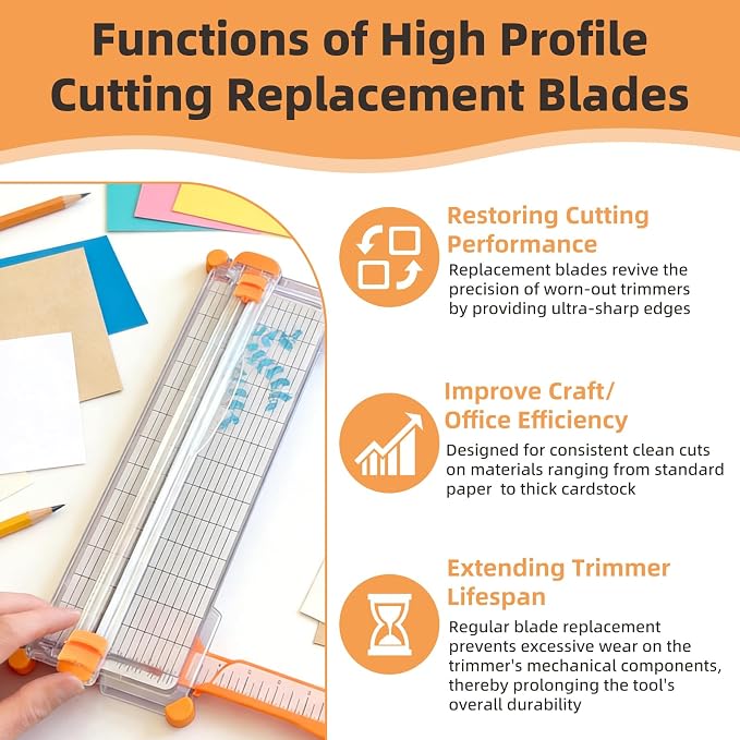4-Pack Paper Trimmer Blades 195960-1001 Replacement - Image 7
