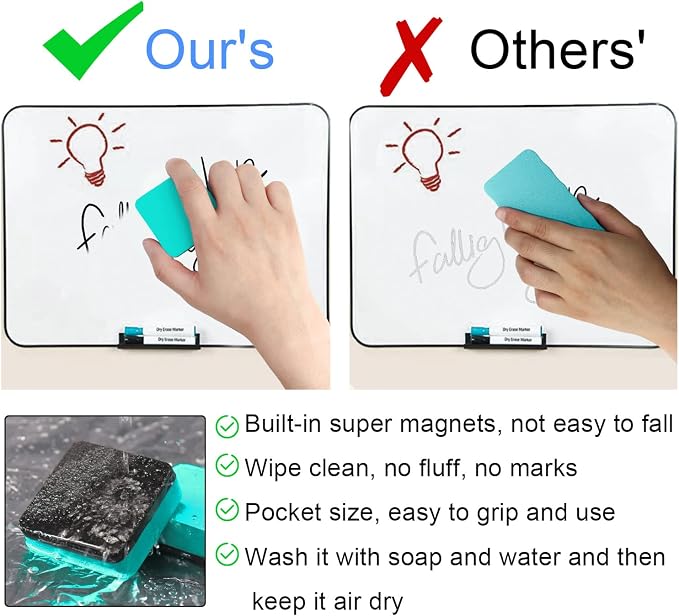 Dry Erase Eraser, CUTEFA 48 Pack Magnetic Whiteboard Dry Erasers, Mini - Image 4