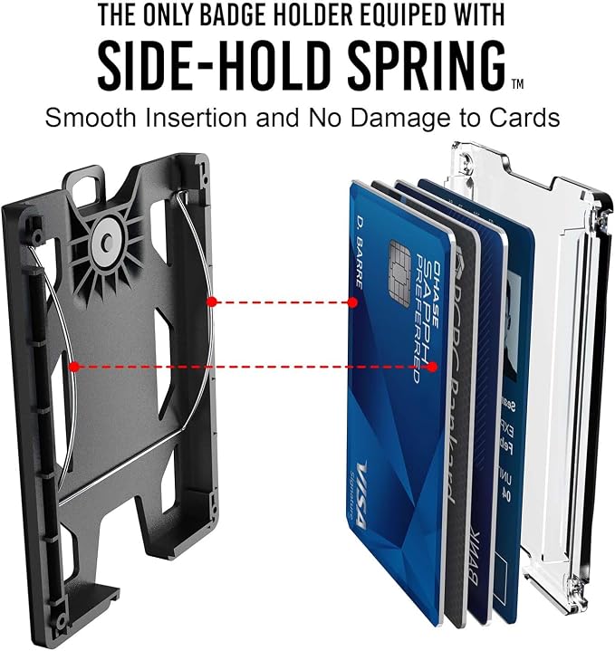 GOVO T4 Badge Holder/Wallet - Image 2