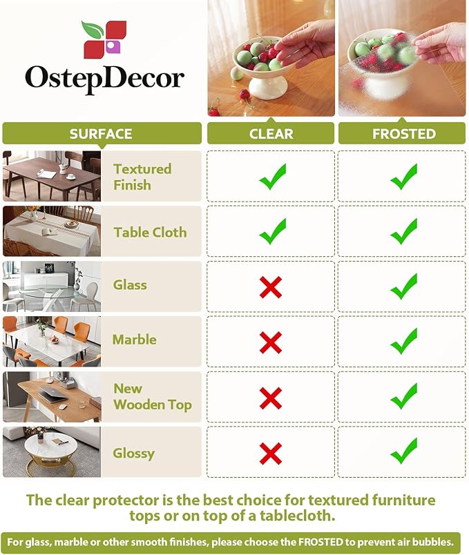 OstepDecor Clear Table Cover Protector 36 x 36 Inch, 1.5mm Thick Plastic Table - Image 7