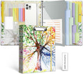3 Ring 1 Inch Binder Organizer, KLLVE Three Ring Binders by KLLVE