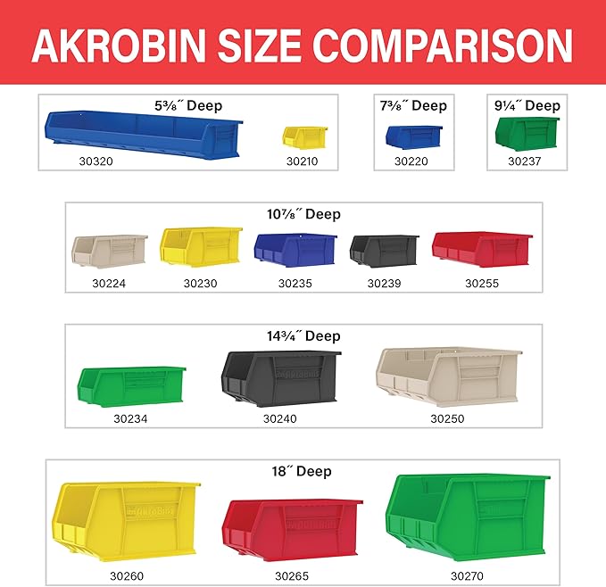 Akro-Mils 30240 AkroBins Plastic Storage Bins, Space Saving Stackable Bins - Image 6